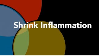 My Anti-Inflammatory Stack