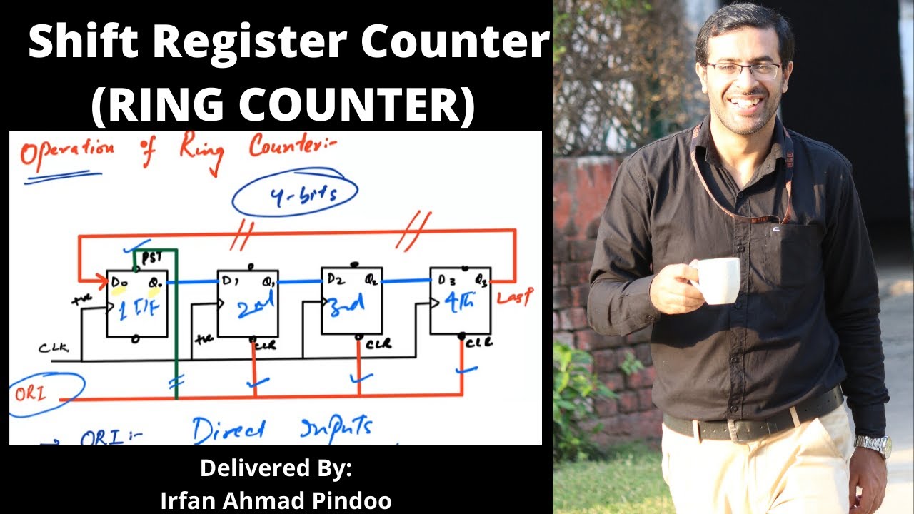 RING COUNTER (Shift Register Counter) and its Applications YouTube