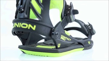 Union Contact Pro 2015