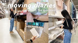 moving diaries part 1: moving out for the first time, apartment hunting, Ikea trip
