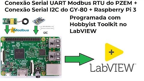 Integrando I2C e Serial UART Modbus RTU na RPi 3 com LabVIEW