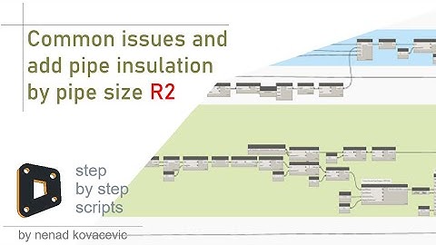 Common issues and add pipe insulation by pipe size R2