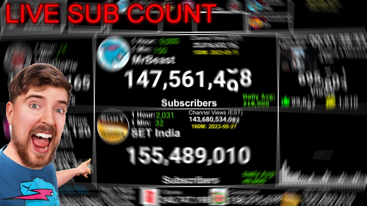 MrBeast VS SET India - Live Subscriber Count - YouTube