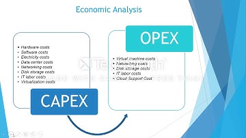 Cloud Computing Economics and SWOT