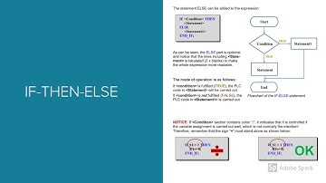 PLC Controls with Structued Text(ST)