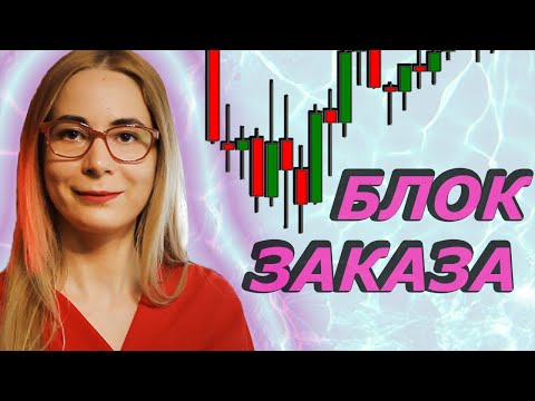 Ордер Блок. Блок