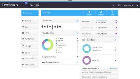 How To Add Users to Smart PBX Directory | Aruba Voice