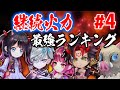 【白猫】第4回「20億ダメージまで何秒?」20年5月版『継続火力』最強ランキング TOP23! 最強更新、1位は誰だ!?【字幕解説】