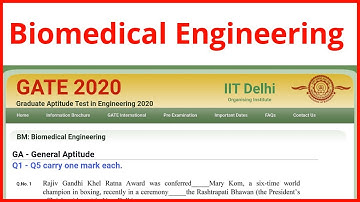 GATE 2020 Biomedical Engineering Solved Paper | GA General Aptitude