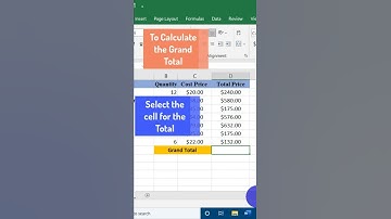 How to Quickly Calculate Total and Grand Total in Excel #shorts