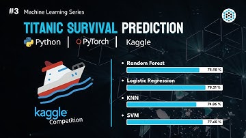 Titanic Survival Prediction using Python and scikit-learn | Machine Learning Series Project 3