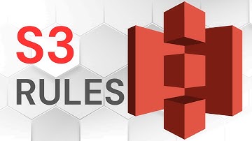 AWS S3 Lifecycle Rules Tutorial