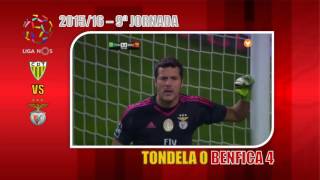 I Liga (2015/16) - 09ª JORNADA - Tondela vs Benfica