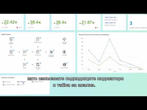 Видео: Как се създава организация за продажби в SAP?