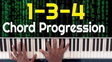 Mastering the 1-3-4 Chord Progression in C# on the Piano