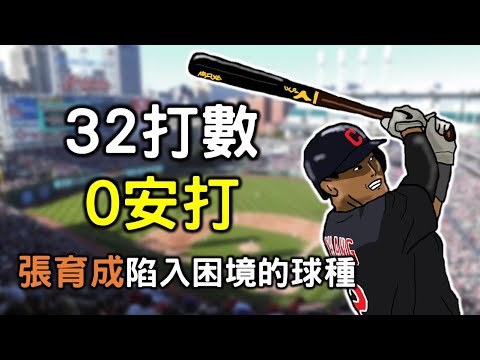 3年來打不出1支安打!? 徹底封鎖張育成的球種是什麼?【Josh聊MLB】