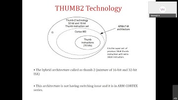 IEEE Bangalore Gurukul Series ARM Microcontroller and Embedded Systems-module 1&2