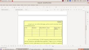 LibreOfficeWriter Table Insert