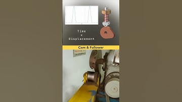 Most useful mechanism - Cam & Follower ✅ #3ddesign #solidworkstutorial #caddesign #engineering #cam
