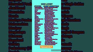 Latest Chief Ministers 2023 2023 Latest Chief Ministers All States New Chief Ministers 2023