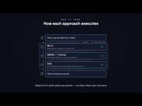 Scripts vs Transactions - Redis for Developers