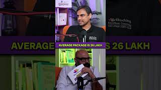 What after 12th if you want to pursue management?  #education#ipmat #whatafter12th #management
