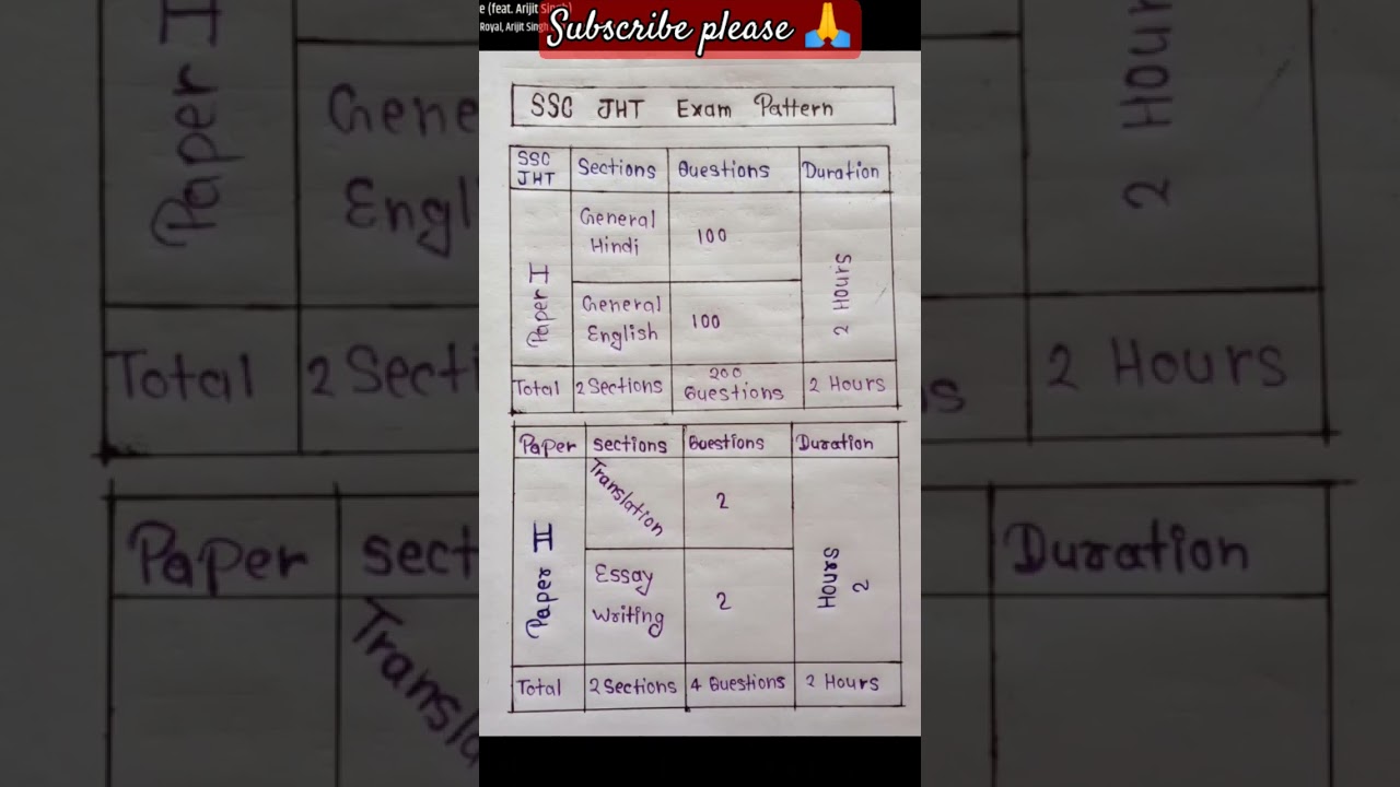 SSC  JHT  Exam Pattern