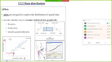 Topic 1 Fundamentals of Geospatial Data - Part 2