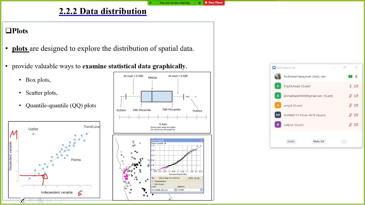Topic 1 Fundamentals of Geospatial Data - Part 2 - YouTube