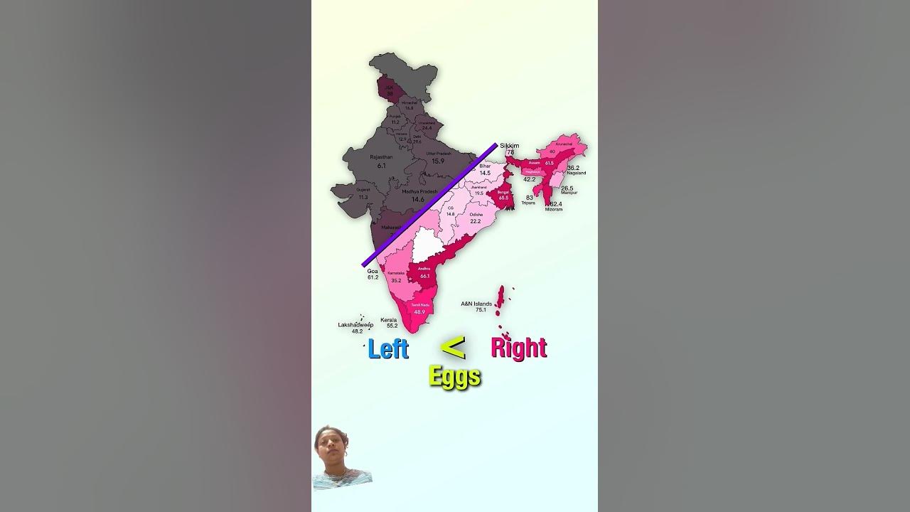 what-do-indian-eat-shorts-youtube