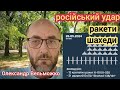 Ракети і шахеди: російський удар 26 травня