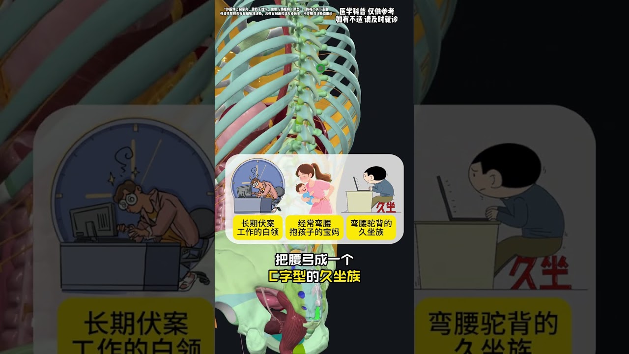 If you have pain at the head of the lumbar vertebrae in the middle of your waist don t tre