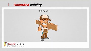 VCE Business Management - Sole Trader & Partnerships