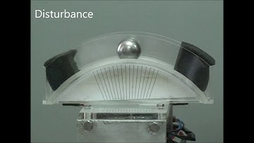 Balance Control of Ball-Balancing System