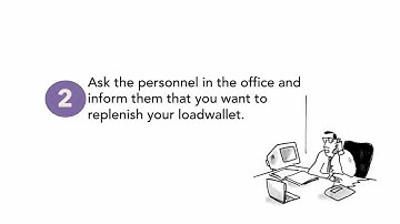 Episode 2: How to Replenish your Vmobile Loadwallet  the fastest way?