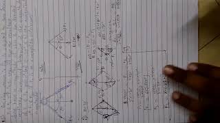 Problem 5, Resolution of forces