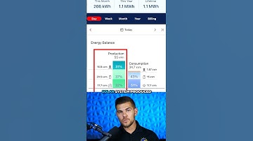 How a Solar + Battery system works under the NEM 3.0 policy in CA 🔋