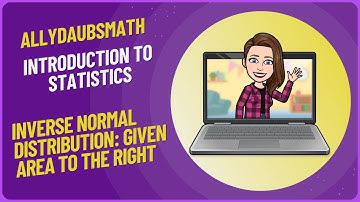 Inverse Normal Distribution: Given Area to the Right