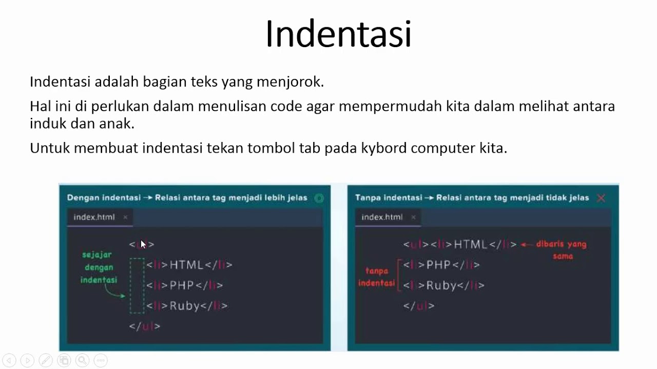 Belajar HTML & CSS #2.5 - Daftar - YouTube
