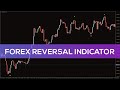 Forex Reversal Indicator for MT4 - FAST REVIEW