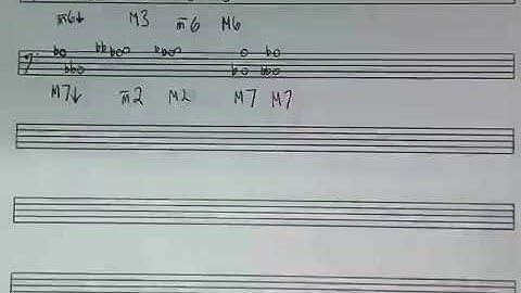 Fundamentals of Music: Writing Intervals Below