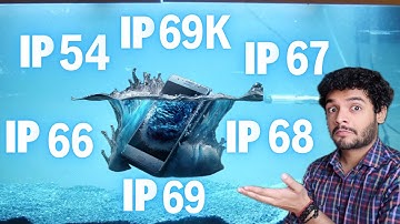 IP Rating EXPLAINED Like Never Before | Complete Guide for All Smartphones