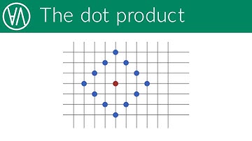 Lengths, angles, projection, correlation | Linear algebra episode 2
