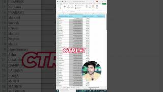 How to Add Zeros in Excel | Make 6 Digit Numbers Easily #ytshorts #exceltips #dax #viralvideo