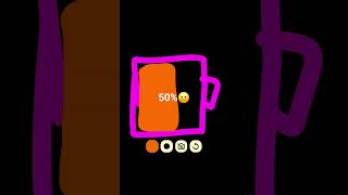 Minha reação quando a bateria do celular está acabando