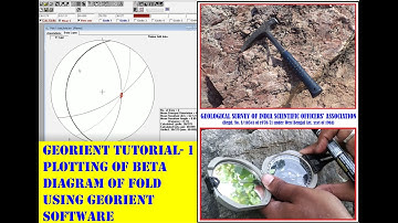 GEOrient Tutorial- 1#Plotting Beta diagram of fold using#GEOrient software#Software demonstration