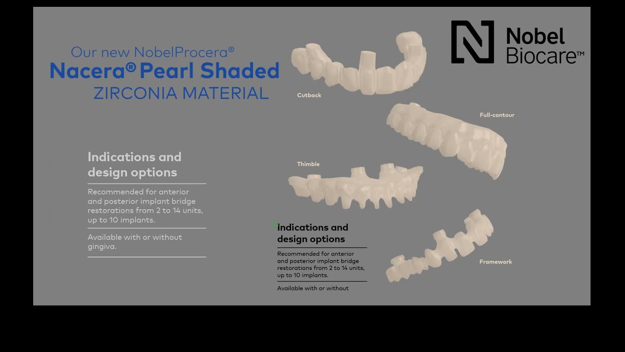 Introducing the NEW NobelProcera Zirconia Implant Bridge YouTube