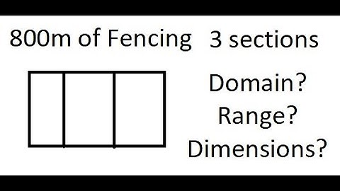 Grade 11 Functions - Domain and Range Area Word Problem (Ch 1.4)
