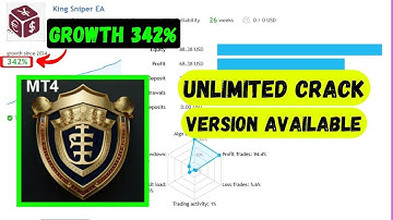 King Sniper MT4 V1.3 | Category : MT4 EA (Build +1430) | No DLL  Get Now Just In $19