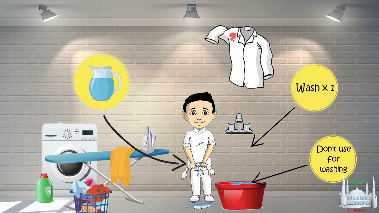 How to Purify with Water - Islamic Law (9)